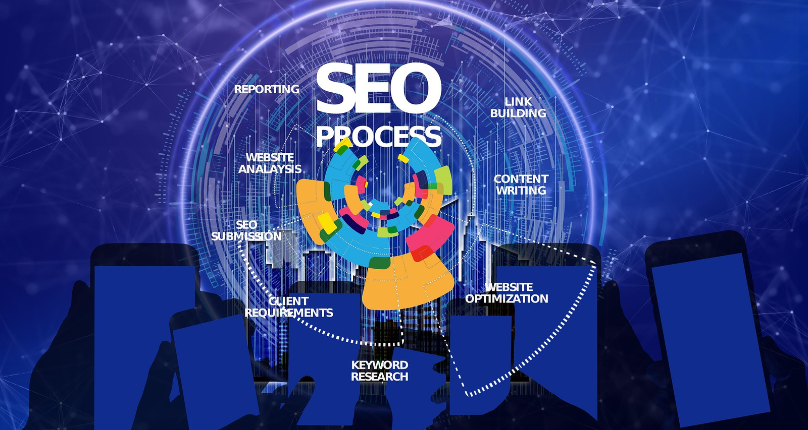 Digital Marketing Services